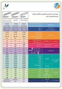 شرکت دستگاه تصفیه آب سرامیکی